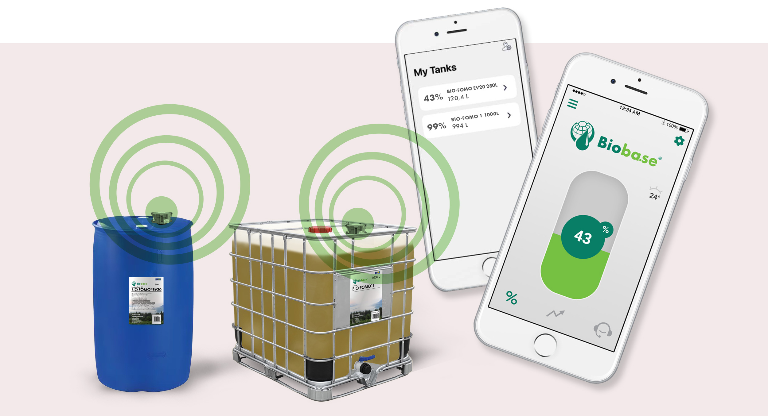 Biobase Monitoring